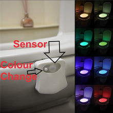 Caravan RV Toilet Seat Night Light Smart Pir Motion Sensor Waterproof