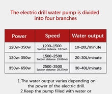 Cordless Drill Water Pump